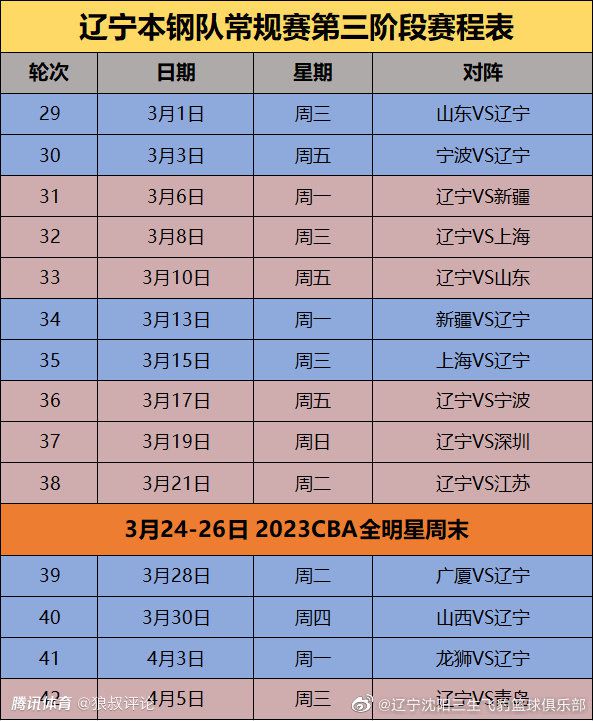 2022年夏窗，姆希塔良免签加盟国际米兰。